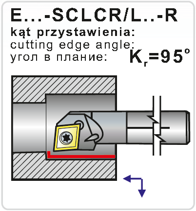 E08K-SCLCL06-R soustružnický držák
